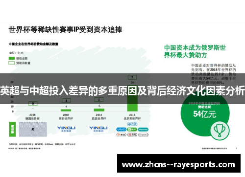 英超与中超投入差异的多重原因及背后经济文化因素分析 英超与中超投入差异的多重原因及背后经济文化因素分析