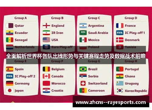 全面解析世界杯各队出线形势与关键赛程走势及数据战术前瞻 全面解析世界杯各队出线形势与关键赛程走势及数据战术前瞻